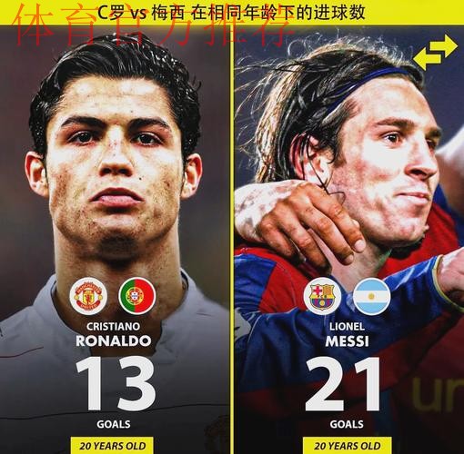 世界杯官方晒图预热:梅西领衔!葡萄牙是B费而非C罗! 世界杯官方晒图预热:梅西领衔!葡萄牙是B费而非C罗!