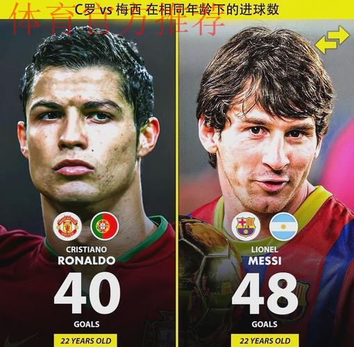 世界杯官方晒图预热:梅西领衔!葡萄牙是B费而非C罗! 世界杯官方晒图预热:梅西领衔!葡萄牙是B费而非C罗!