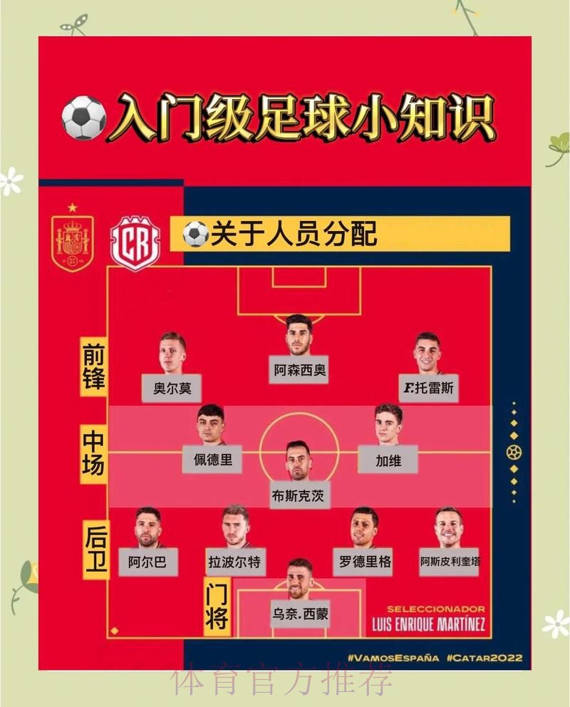 世界杯滚球技巧入口地址