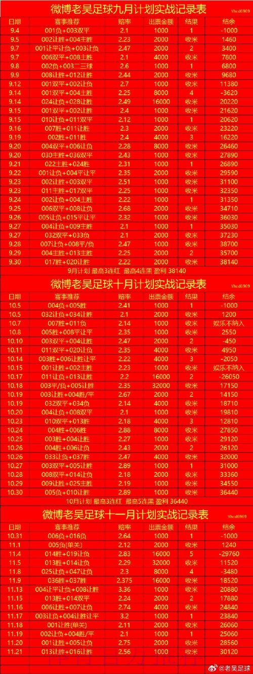 世界杯滚球技巧入口地址